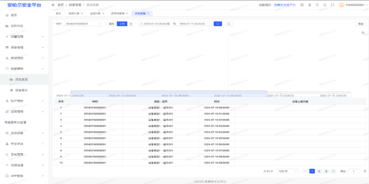 智慧氣體監(jiān)測(cè)安全云平臺(tái)